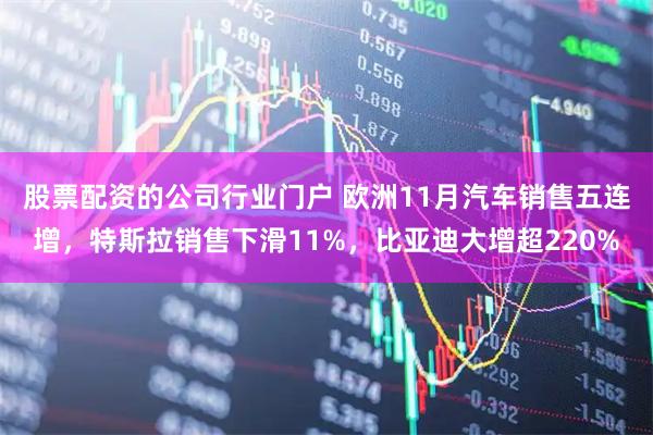 股票配资的公司行业门户 欧洲11月汽车销售五连增,特斯拉销售下滑11%,比亚迪大增超220%